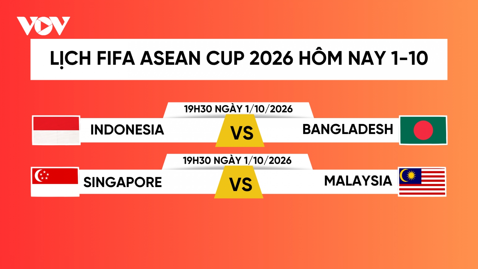 Lịch thi đấu FIFA ASEAN Cup 2026 hôm nay 1/10