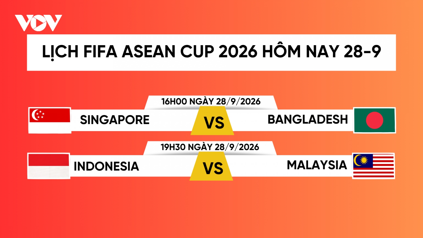 Lịch thi đấu FIFA ASEAN Cup 2026 hôm nay 28/9: Indonesia gặp Malaysia
