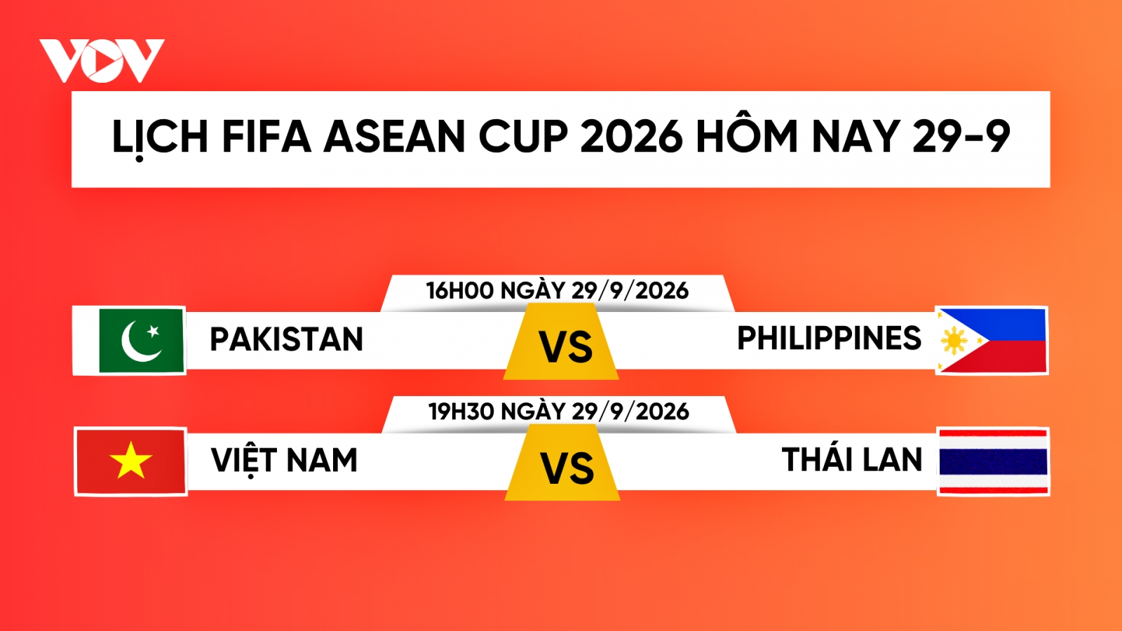 Lịch thi đấu FIFA ASEAN Cup 2026 hôm nay 29/9
