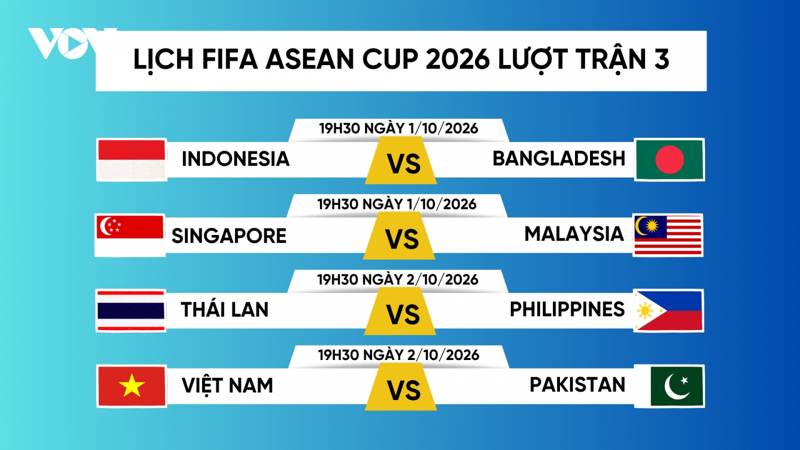 Lịch thi đấu FIFA ASEAN Cup 2026 mới nhất: Việt Nam gặp Pakistan