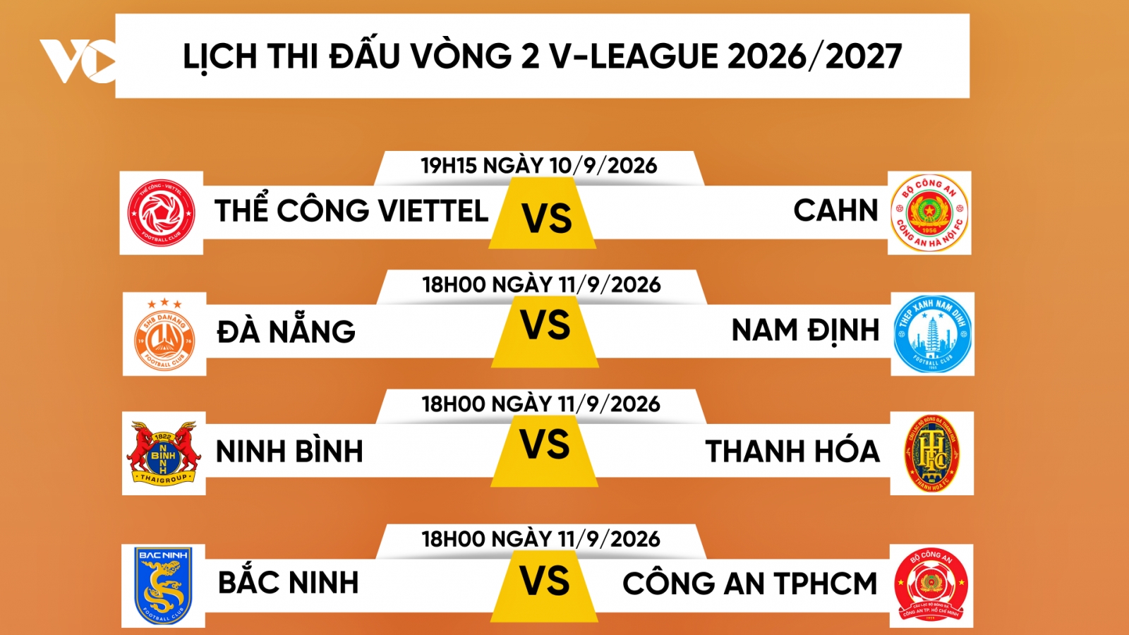 Lịch thi đấu vòng 2 V-League 2026/2027: Đại chiến ở Hàng Đẫy