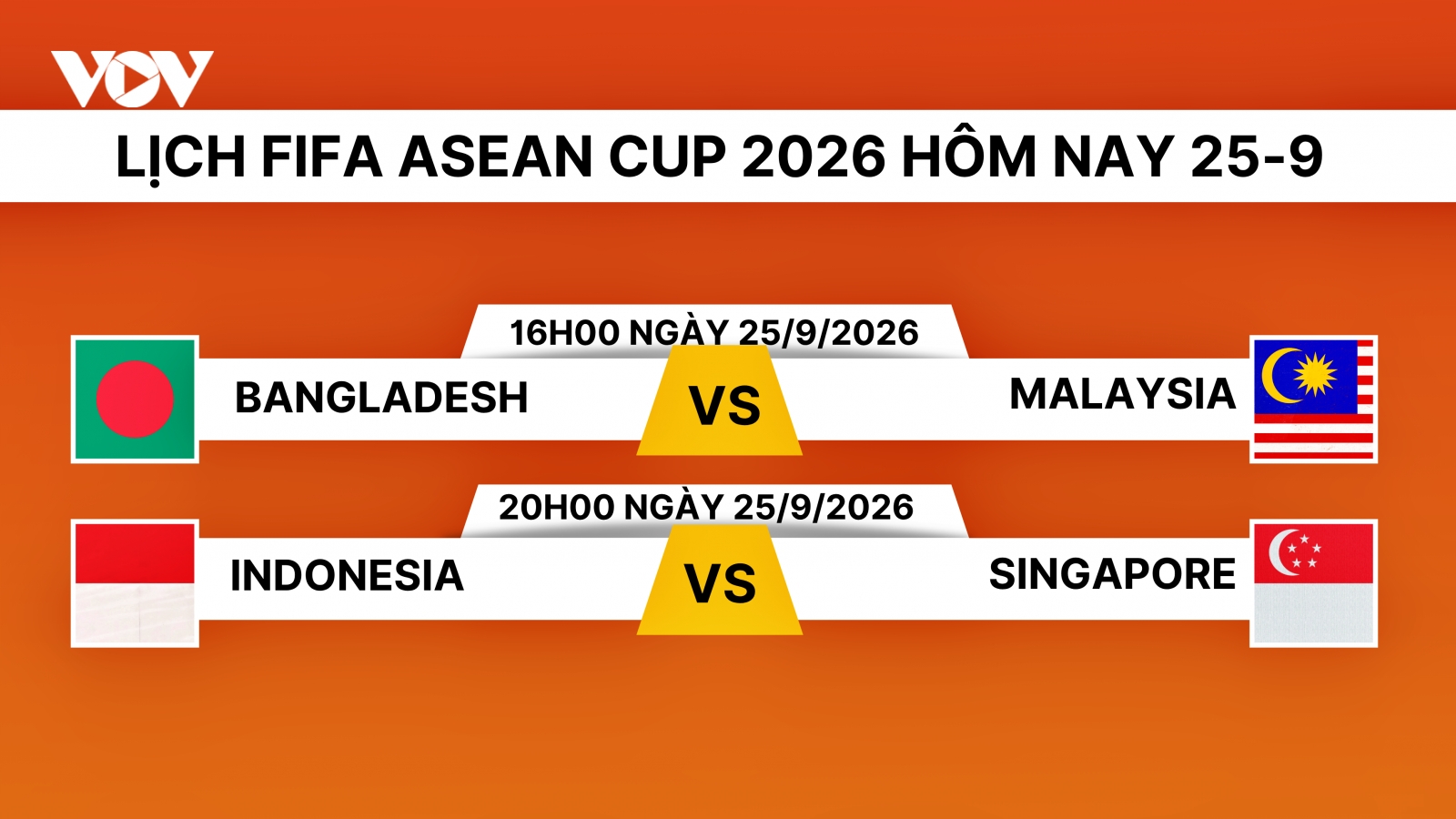 Lịch thi đấu và trực tiếp FIFA ASEAN Cup 2026 hôm nay 25/9
