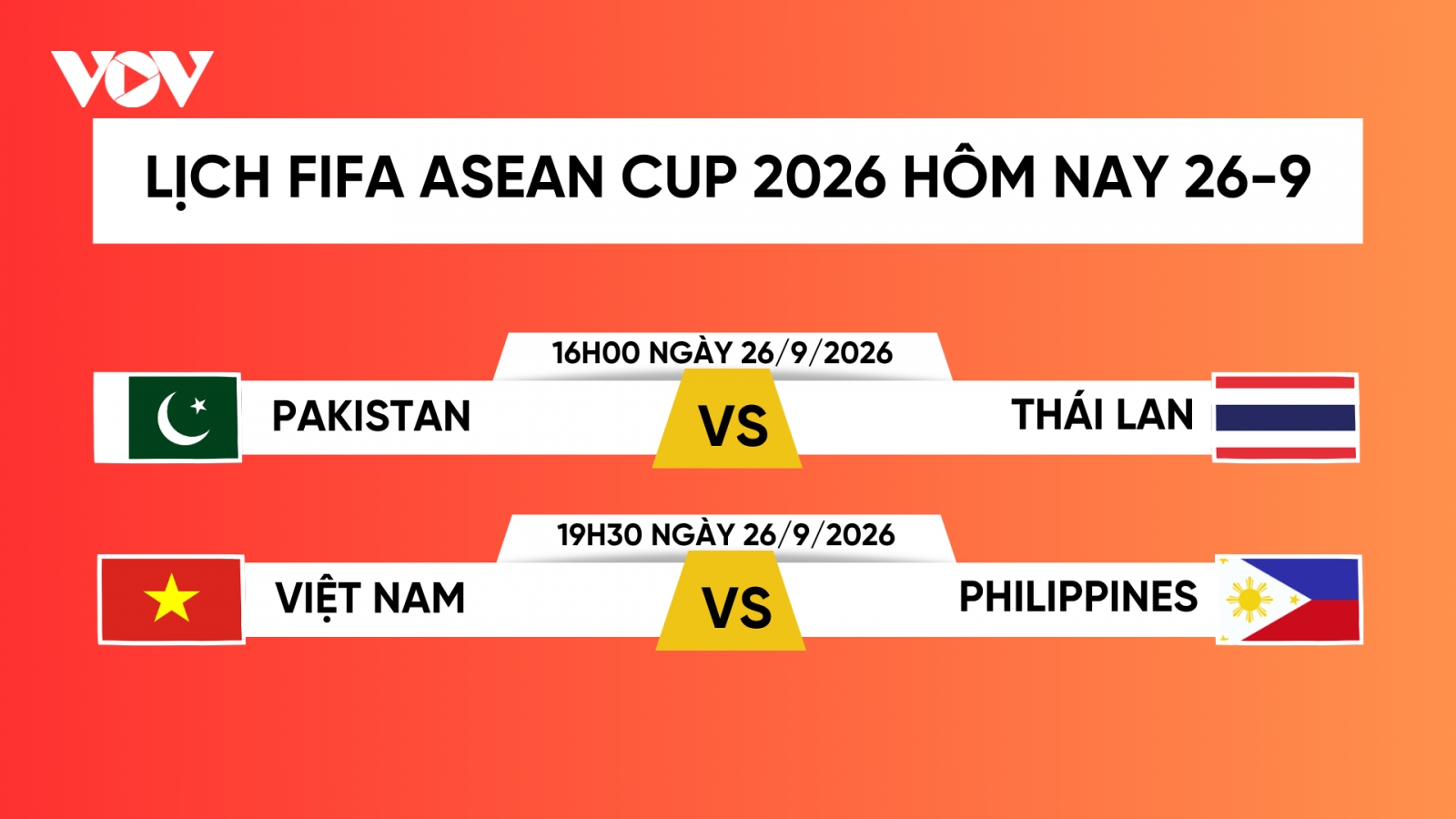 Lịch thi đấu FIFA ASEAN Cup 2026 hôm nay 26/9