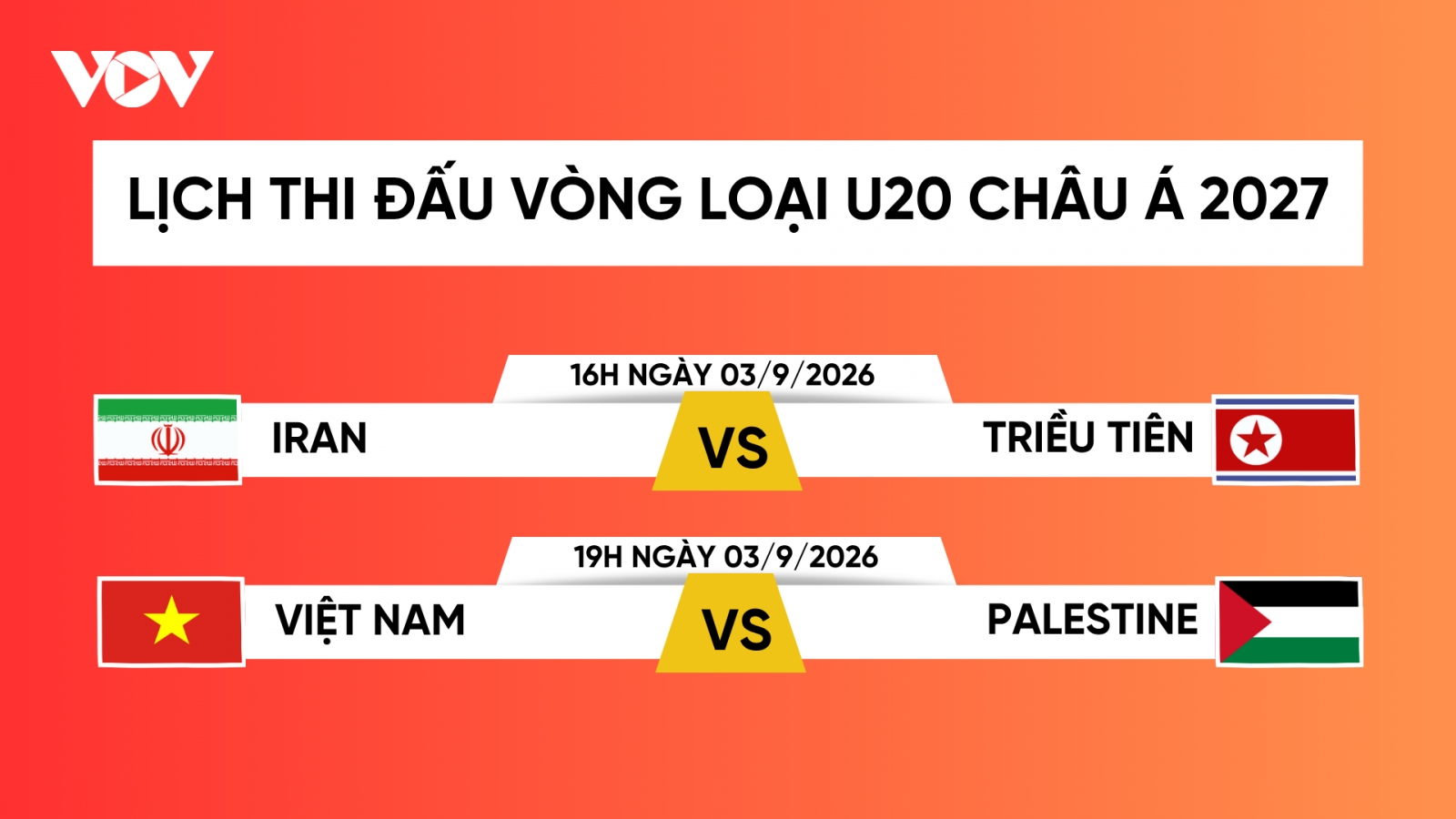 Lịch thi đấu vòng loại U20 châu Á 2027 mới nhất: U20 Việt Nam gặp Palestine