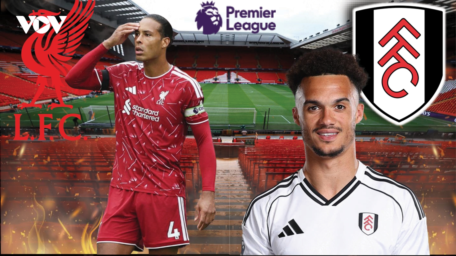Dự đoán kết quả và đội hình ra sân trận Liverpool vs Fulham