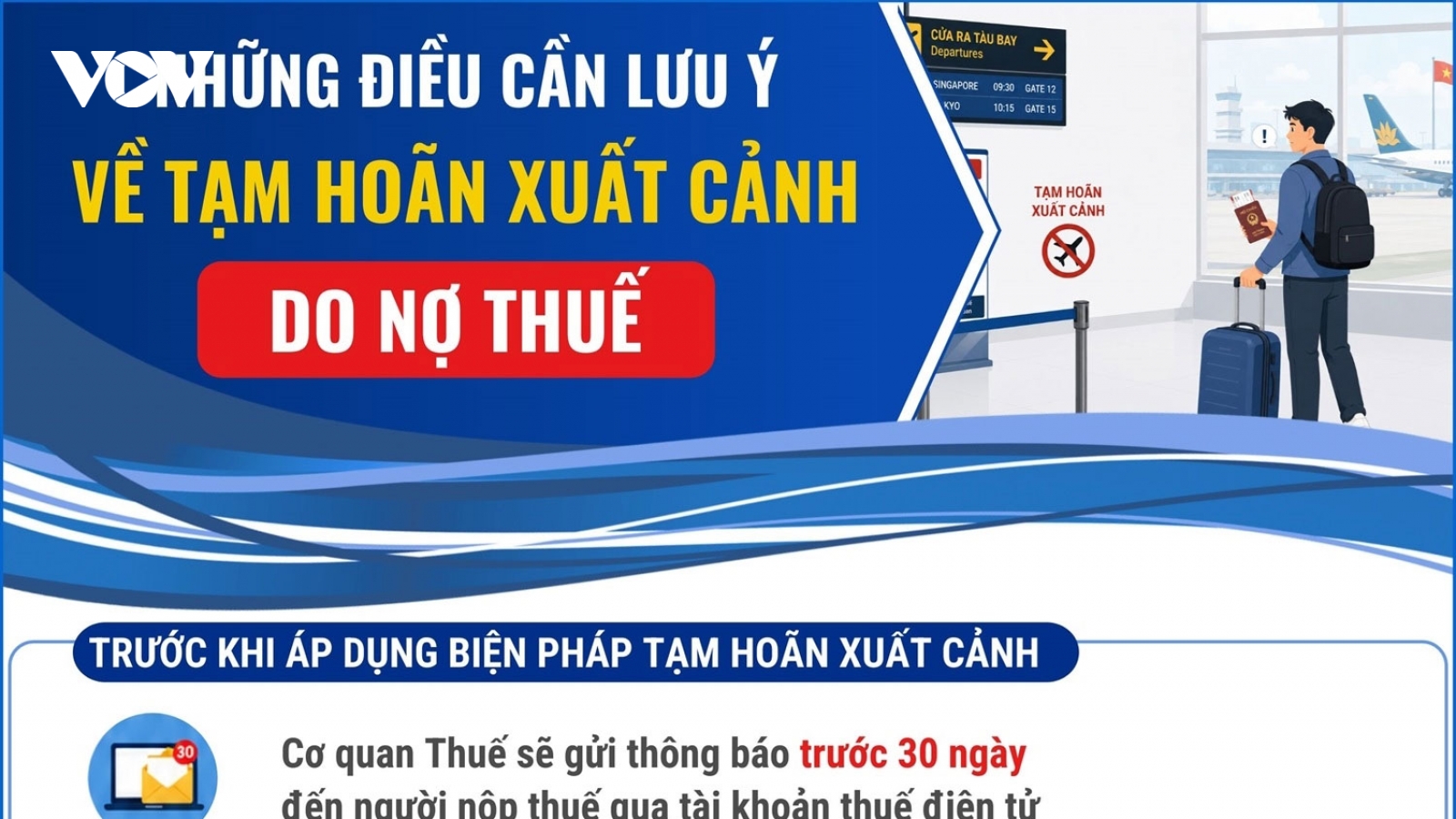Quy định mới về tạm hoãn xuất cảnh vì nợ thuế: Người nộp thuế cần lưu ý