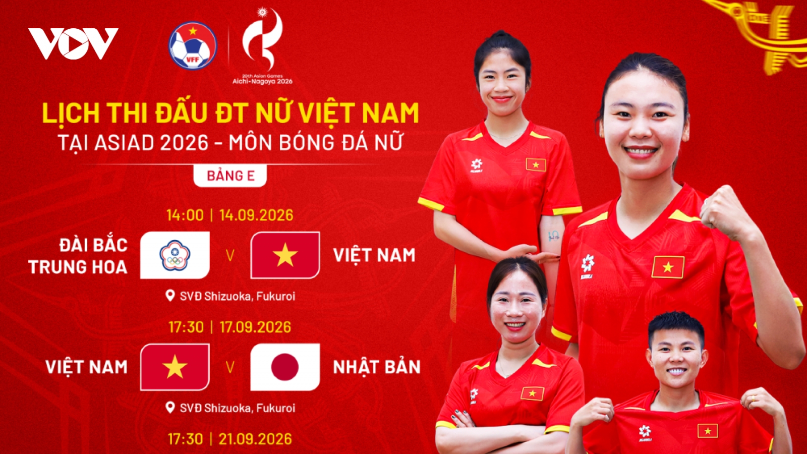 Nhận định Việt Nam vs Đài Bắc Trung Hoa bóng đá ASIAD 2026: Chiến thắng đầu tay?