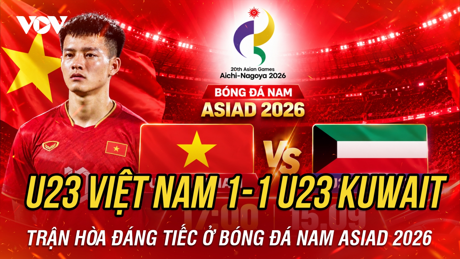 Hàng công kém may, U23 Việt Nam hòa U23 Kuwait ở ASIAD 20