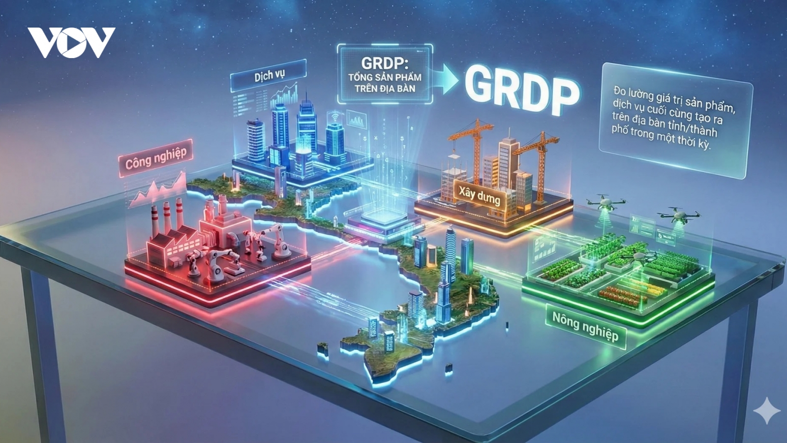 GRDP 34 tỉnh, thành sau 9 tháng: Địa phương nào đang dẫn đầu cuộc đua tăng trưởng?