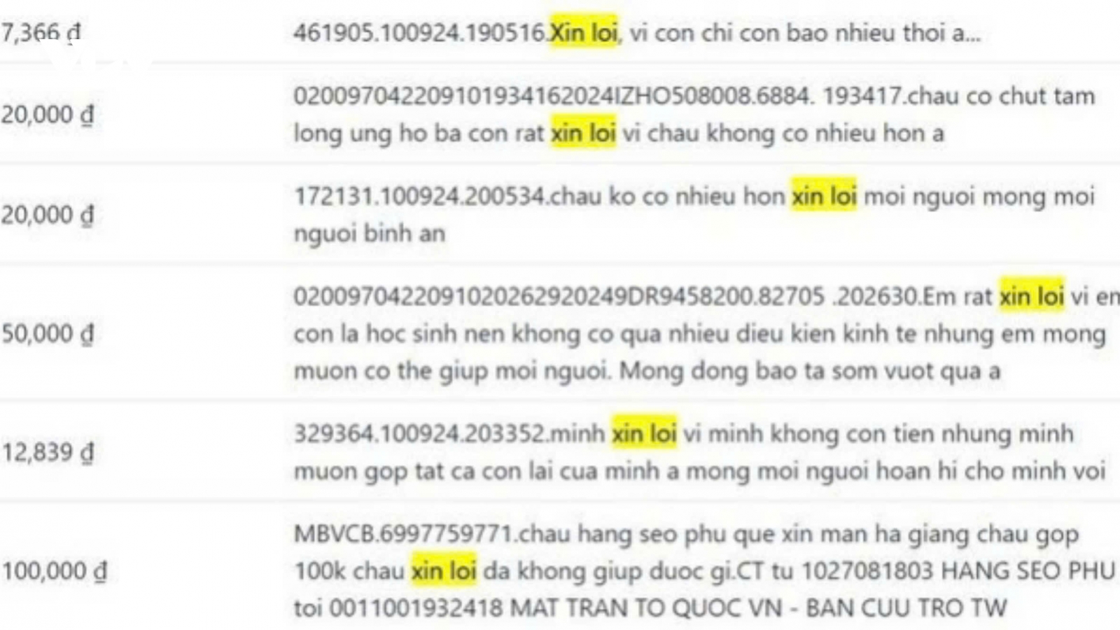Sao kê và công khai, minh bạch