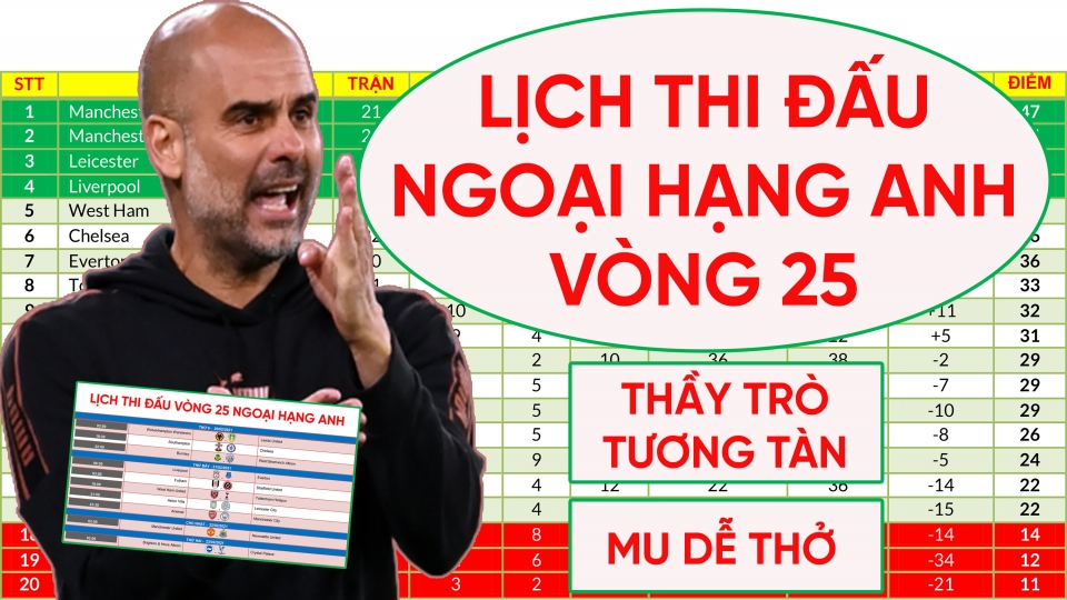 Lịch thi đấu Ngoại hạng Anh vòng 25 Bảng xếp hạng mới nhất.jpg