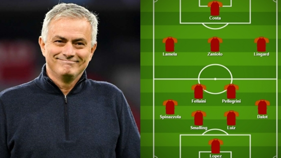 du_doan_doi_hinh_toi_uu_cua_as_roma_duoi_thoi_jose_mourinho.jpg