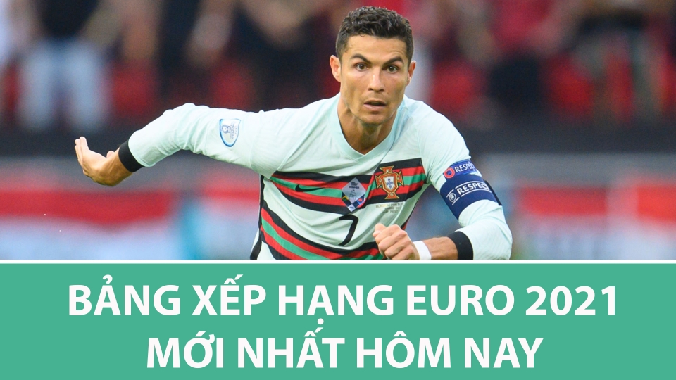 bang xep hang euro 2021.jpg