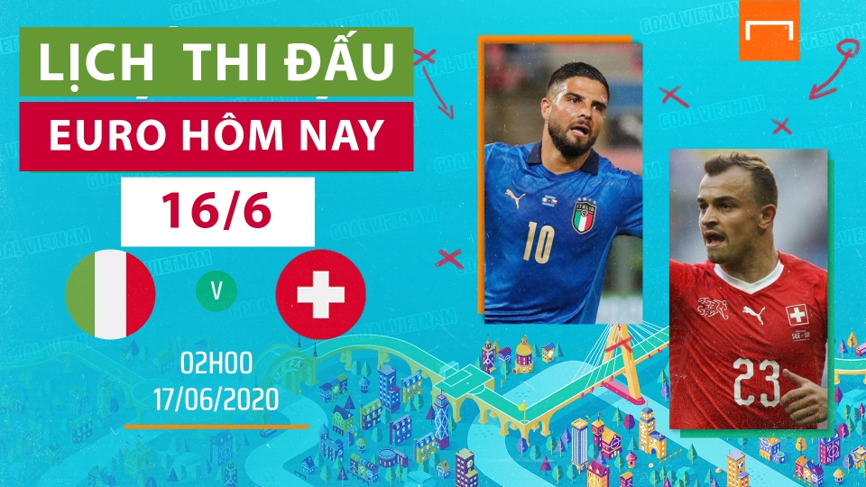 lich_thi_dau_bong_da_euro_2021_hom_nay.jpg