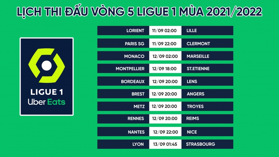 lich_thi_dau_ligue_1_vong_5.jpg