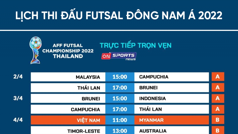 lich_thi_dau_va_truc_tiep_futsal_dong_nam_a_2022.jpg