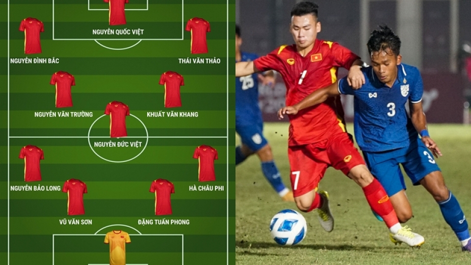 doi hinh u19 viet nam vs u19 thai lan.jpg