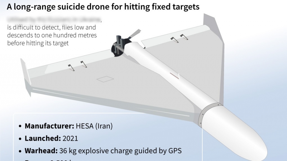 UAV cam tu Shahed-136, UAV Iran -afp.jpg