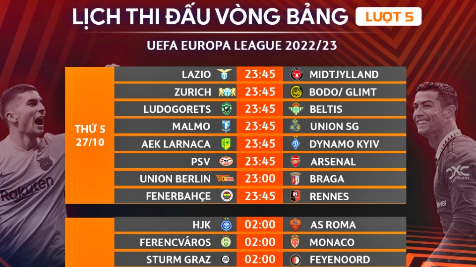 lich_thi_dau_bong_da_hom_nay_27-10.png