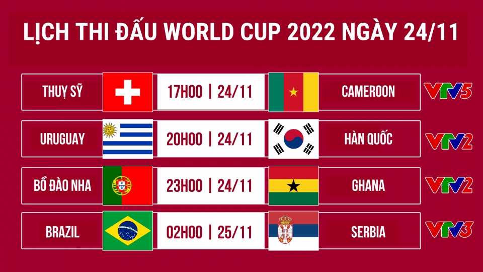 lich_thi_dau_world_cup_2022.png