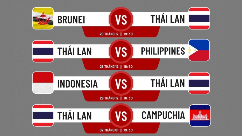 LICH THI DAU DT THAI LAN AFF CUP 2022 anh 2.jpg