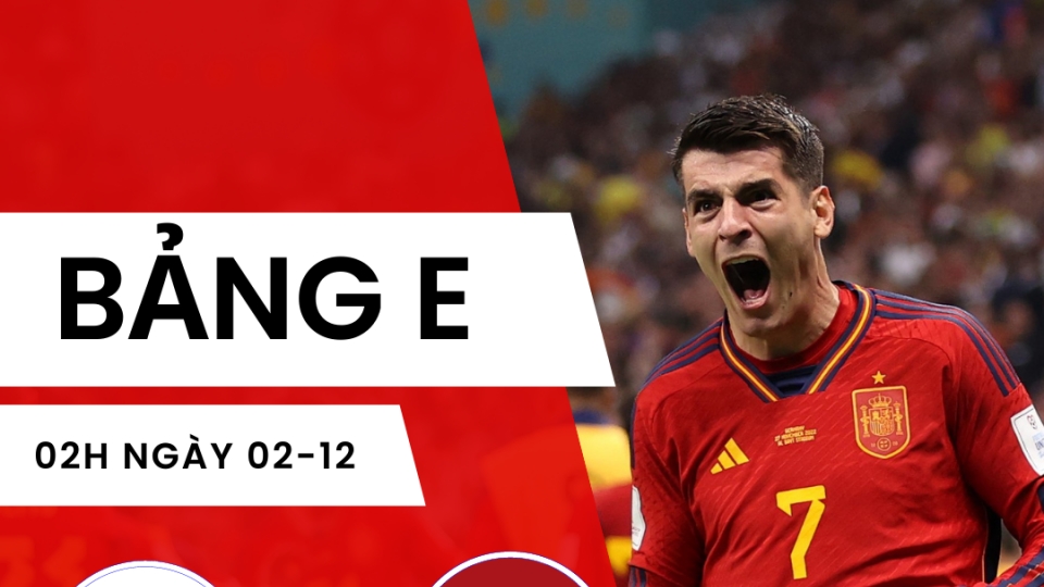 link_xem_truc_tiep_bong_da_world_cup_2022_1.png