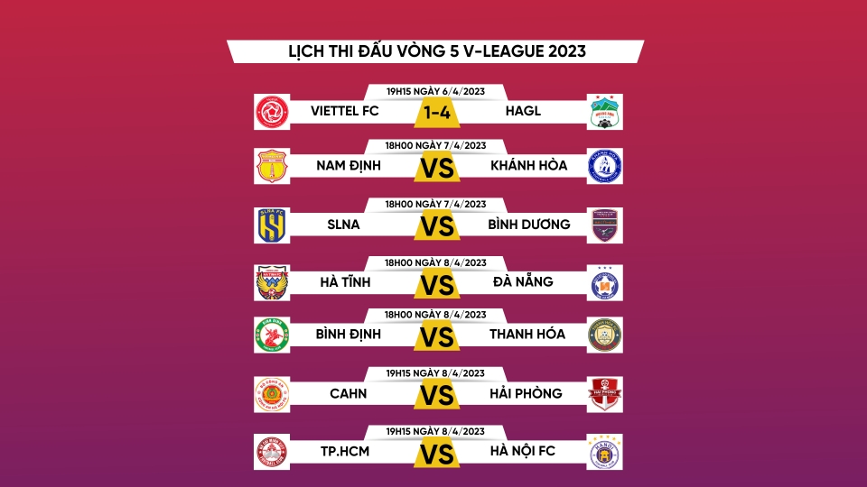 Lịch thi đấu V-League 2023 169 (5)_0.png
