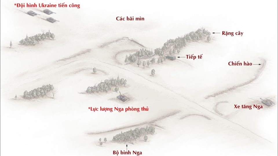 phong tuyen Nga -nytimes 1.jpg