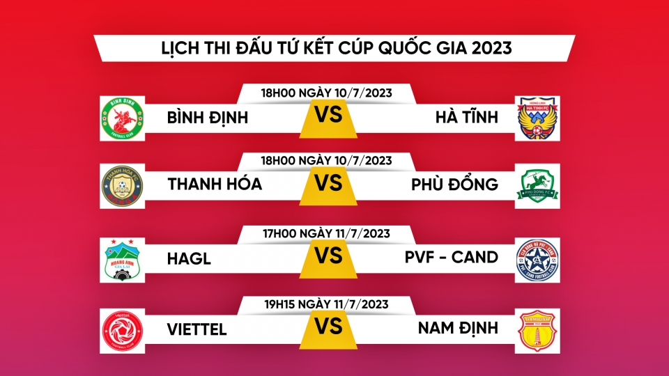 Lich tu ket cup quoc gia 2023_0.png