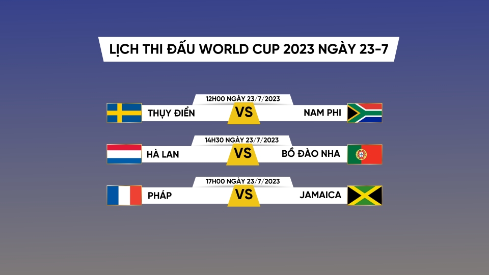 lich_thi_dau_va_truc_tiep_world_cup_2023_hom_nay_23-7.png
