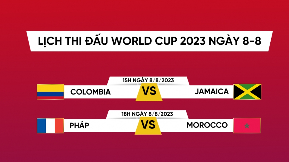 lich_thi_dau_world_cup_2023_hom_nay_8-8_1.png