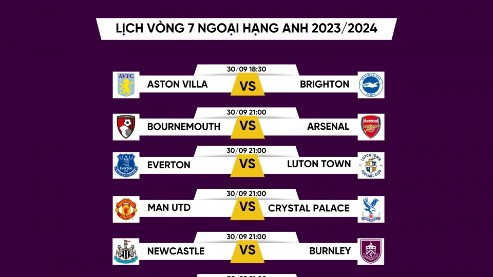 lich_thi_dau_ngoai_hang_anh_vong_7.png