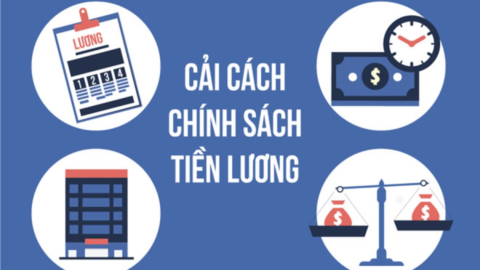Cải cách tiền lương mới từ năm 2024 được nhiều người quan tâm