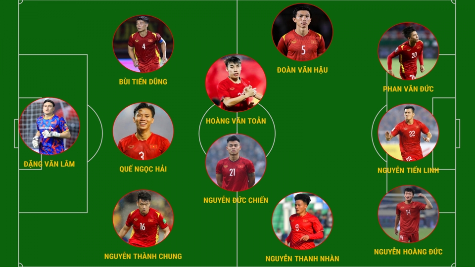 doi_hinh_dt_viet_nam.png