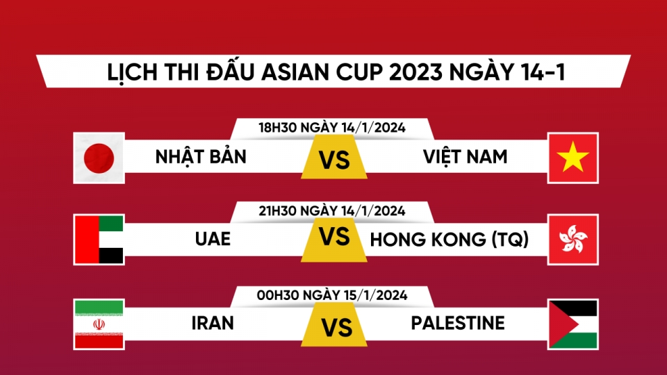lich_thi_dau_va_truc_tiep_asian_cup_2023_hom_nay.png