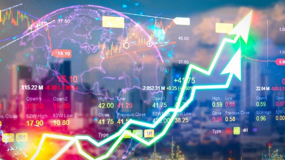 Nhận định chứng khoán 11/10: VN-Index tăng trưởng trở lại trên vùng hỗ trợ quanh 1.275