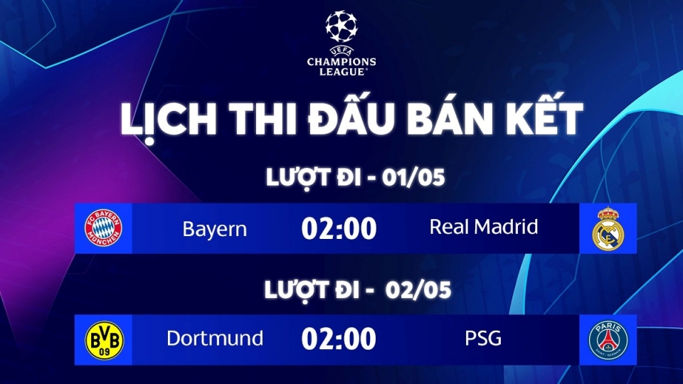 lich ban ket cup c1 chau au.jpg