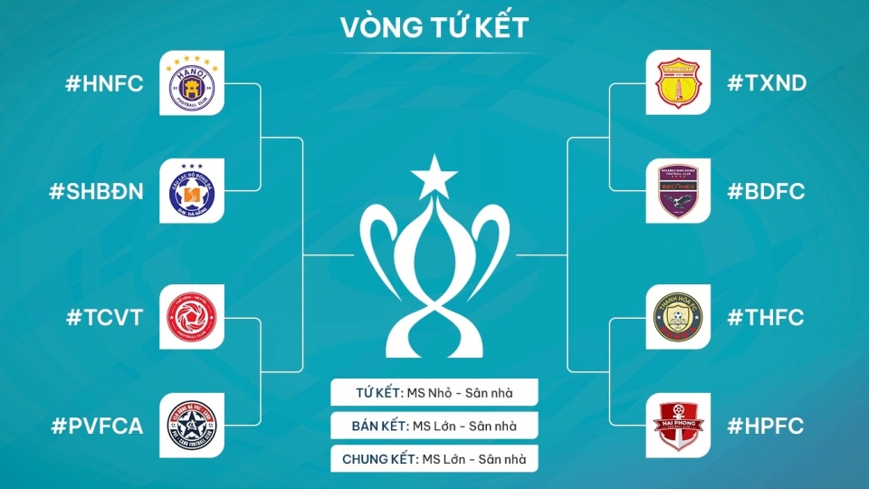 tu_ket_cup_quoc_gia.jpg