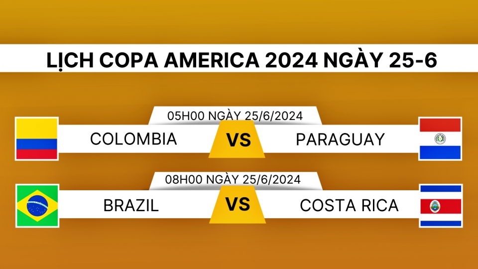 lich_thi_dau_copa_america_2024_hom_nay_25-6.png