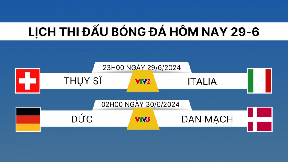 lich_thi_dau_va_truc_tiep_bong_da_hom_nay_29-6.png
