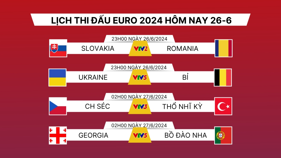 lich_thi_dau_va_truc_tiep_euro_2024_hom_nay_26-6.png