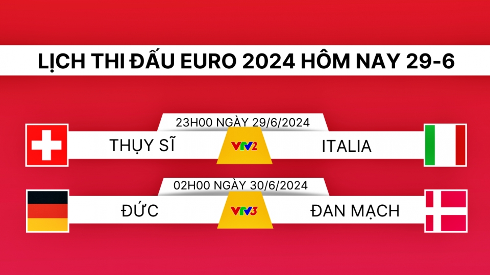 lich_thi_dau_va_truc_tiep_euro_2024_hom_nay_29-6.png