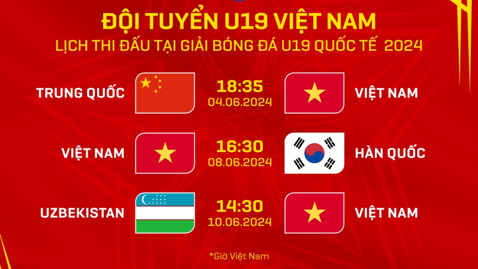 xem_truc_tiep_u19_viet_nam_vs_u19_trung_quoc_o_dau.png