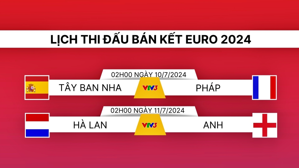 lich_thi_dau_ban_ket_euro_2024.jpg