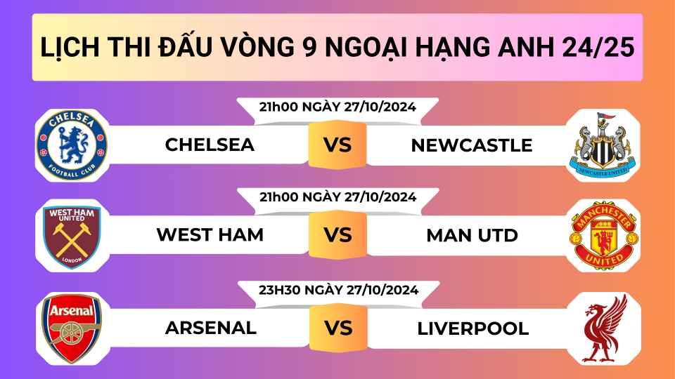 Lịch thi đấu vòng 9 ngoại hạng anh.png