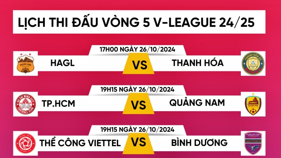 lich thi dau vong 5 v-league 20242025 anh.jpg