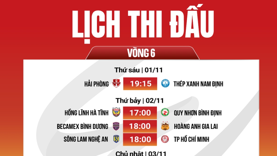 Lịch trực tiếp V-League 2024/2025 hôm nay 1/11: Hải Phòng đấu Nam Định