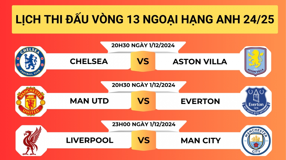 lich_thi_dau_ngoai_hang_anh.png