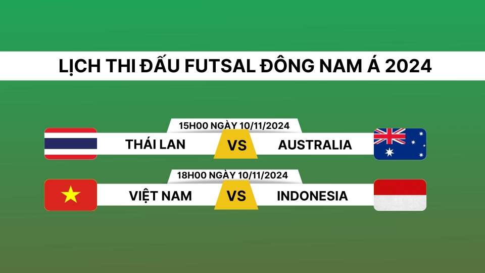 lich_thi_dau_va_truc_tiep_chung_ket_futsal_dong_nam_a_2024.jpg