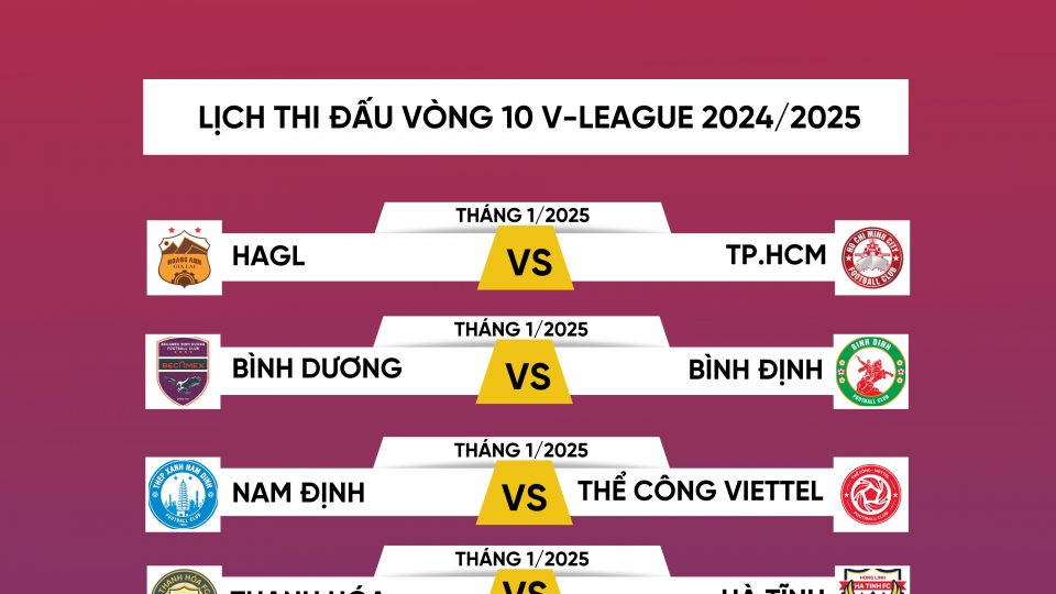 lich_thi_dau_va_truc_tiep_vong_10_v-league.png